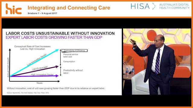 Digital disruption of healthcare Maki...