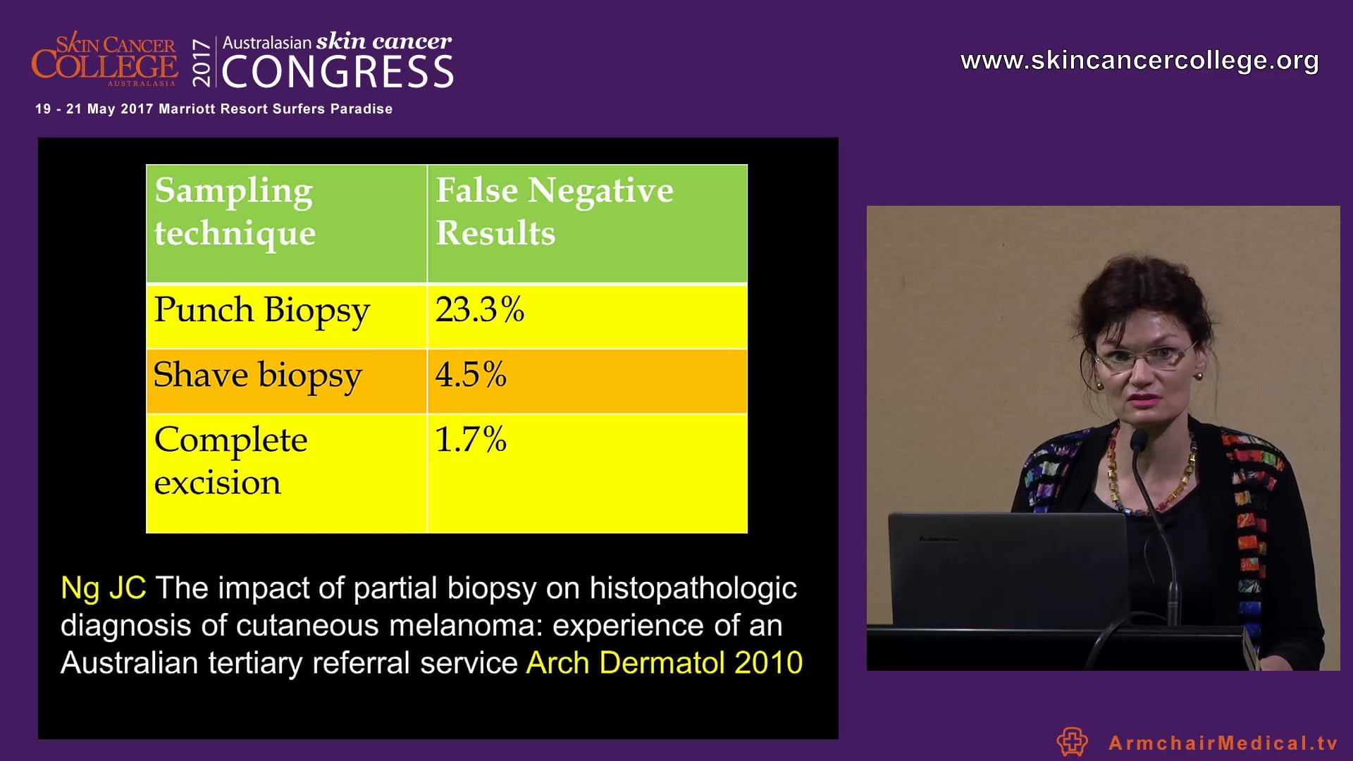 Skin Cancer Practice Pearls 13 - 15