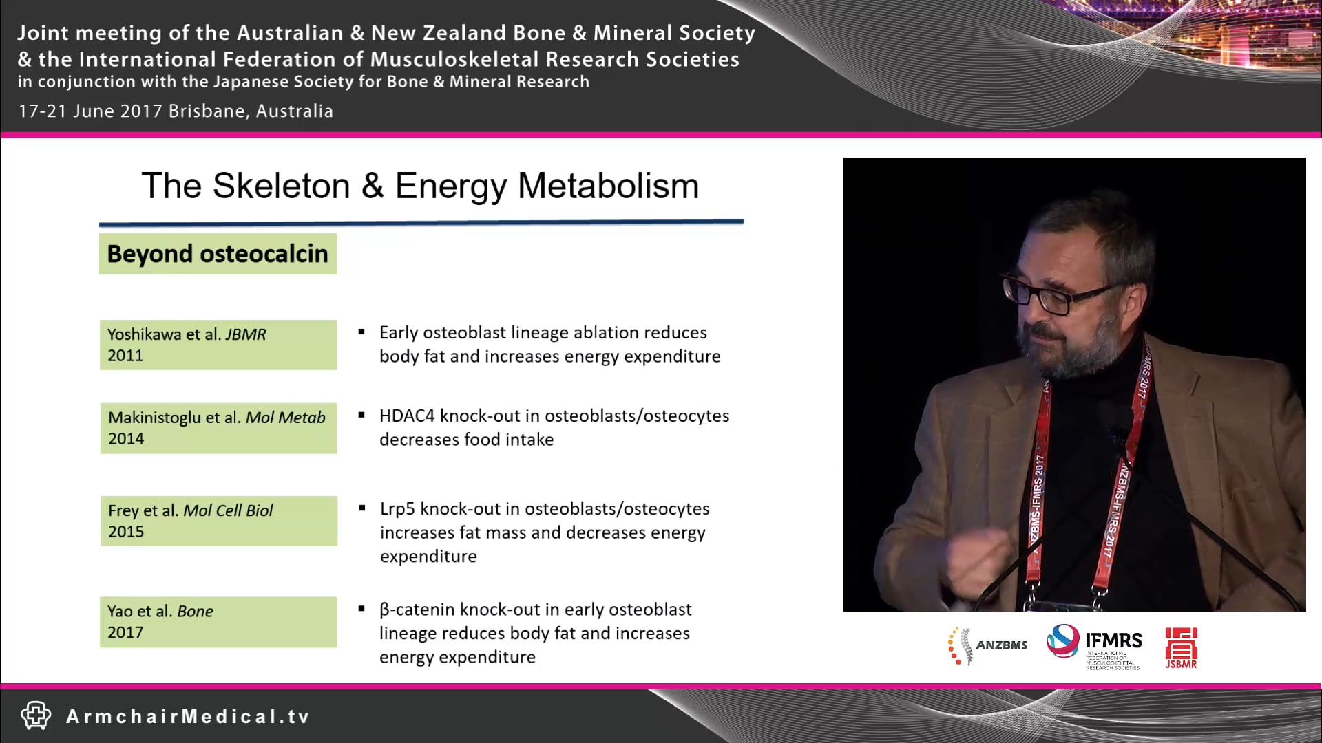 Glucocorticoids, bone and systemic metabolism Hong Zhou presented by Markus Seibel