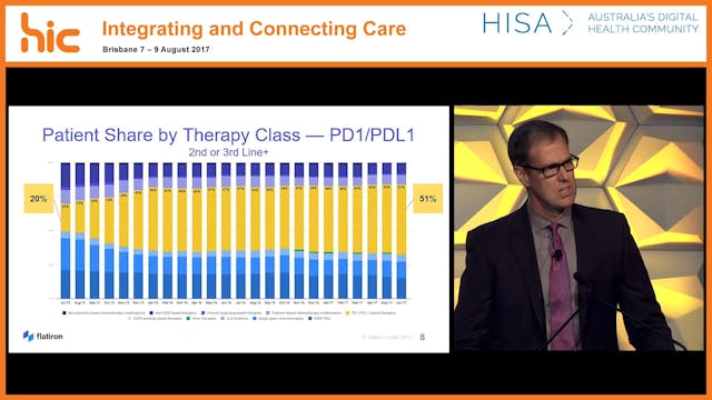 Can we fight cancer with big data Dr ...