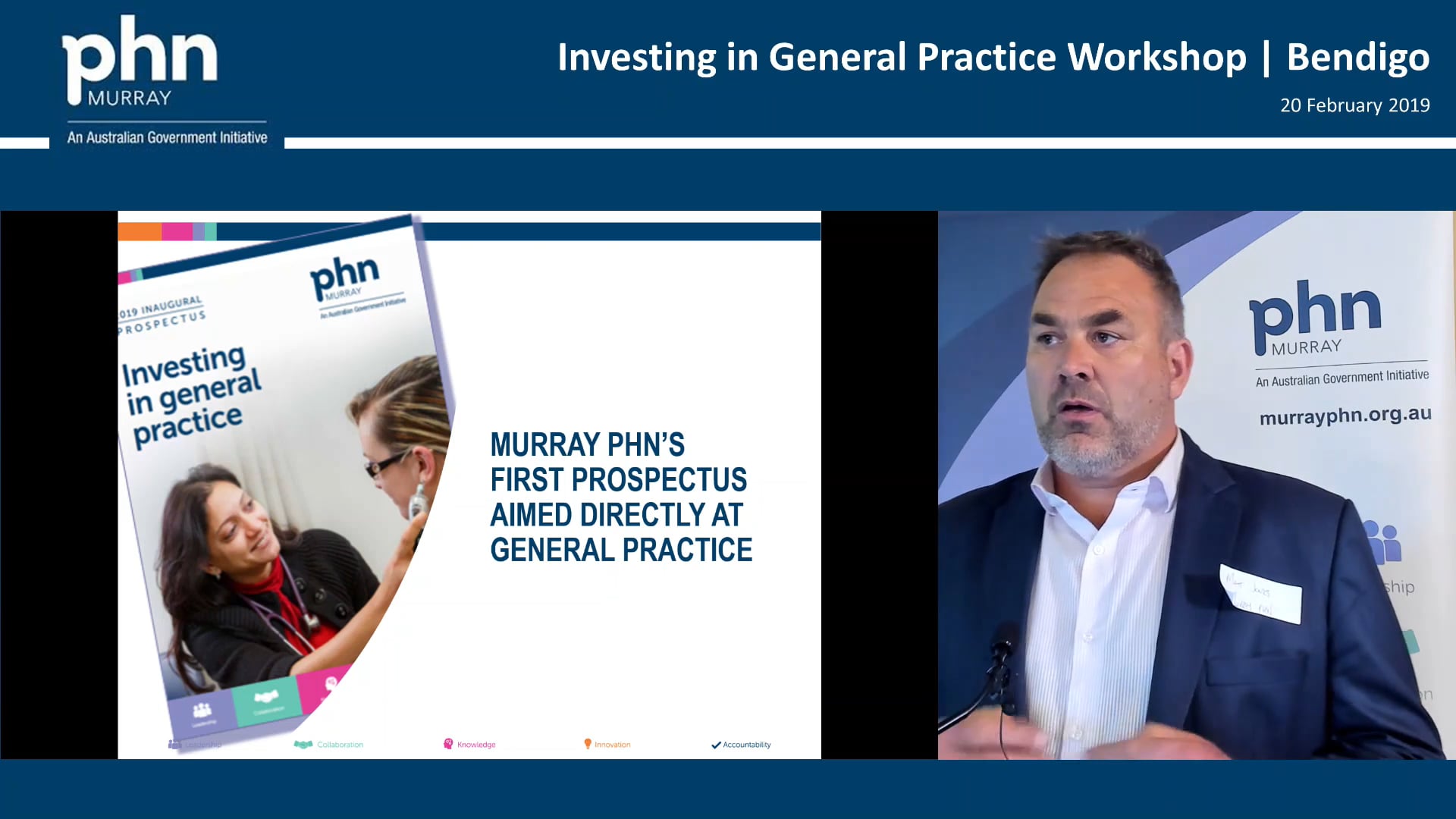 Investing in General Practice Matt Jones, Anne Somerville & Penny Bolton