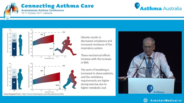 The breathless patient - when it is not asthma Exercise related breathlessness Prof Hubertus Jersmann