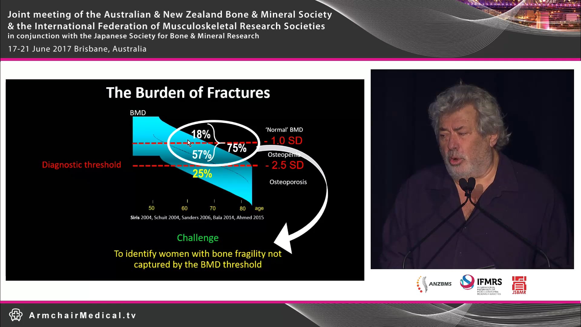Deterioration in bone microstructure identifies women at risk for fractures Prof Ego Seemen