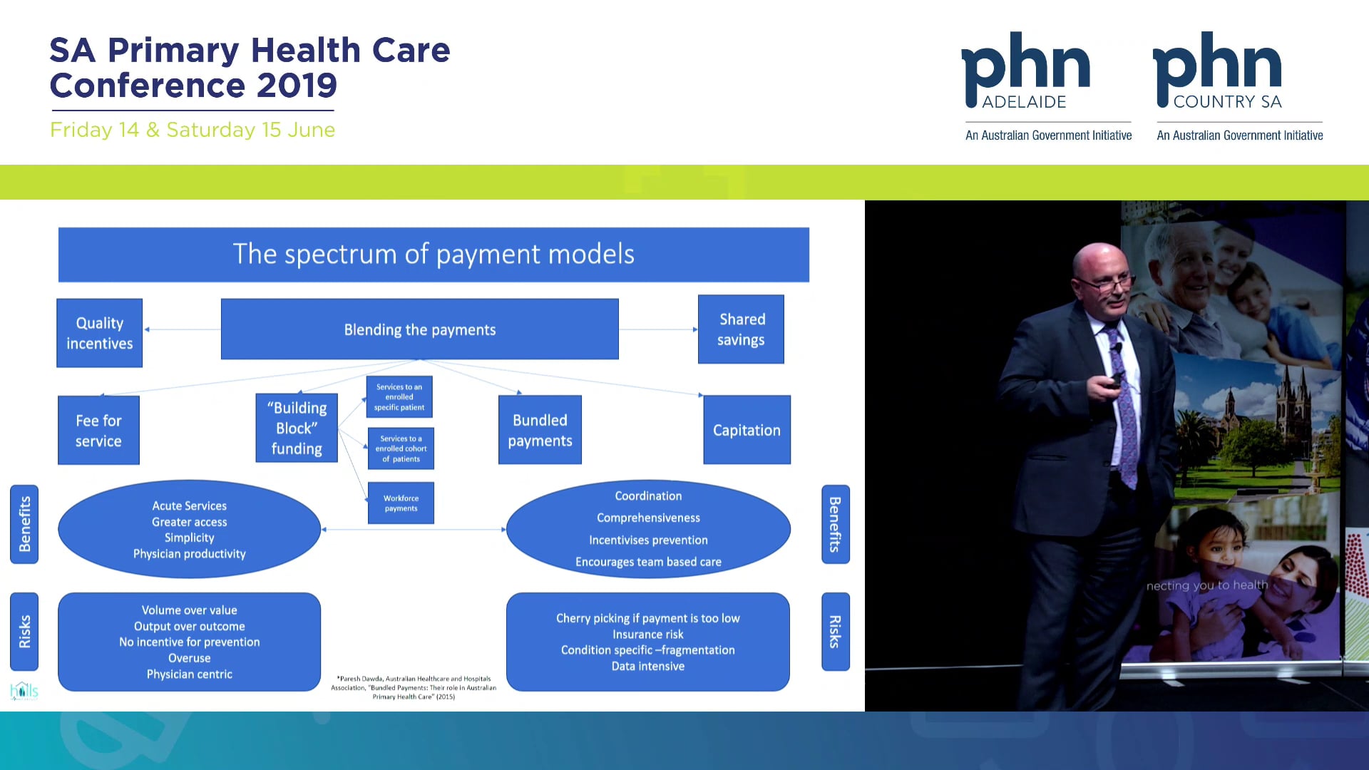 From policy to practice Essential elements of high performing General Practice Dr Walid Jammal