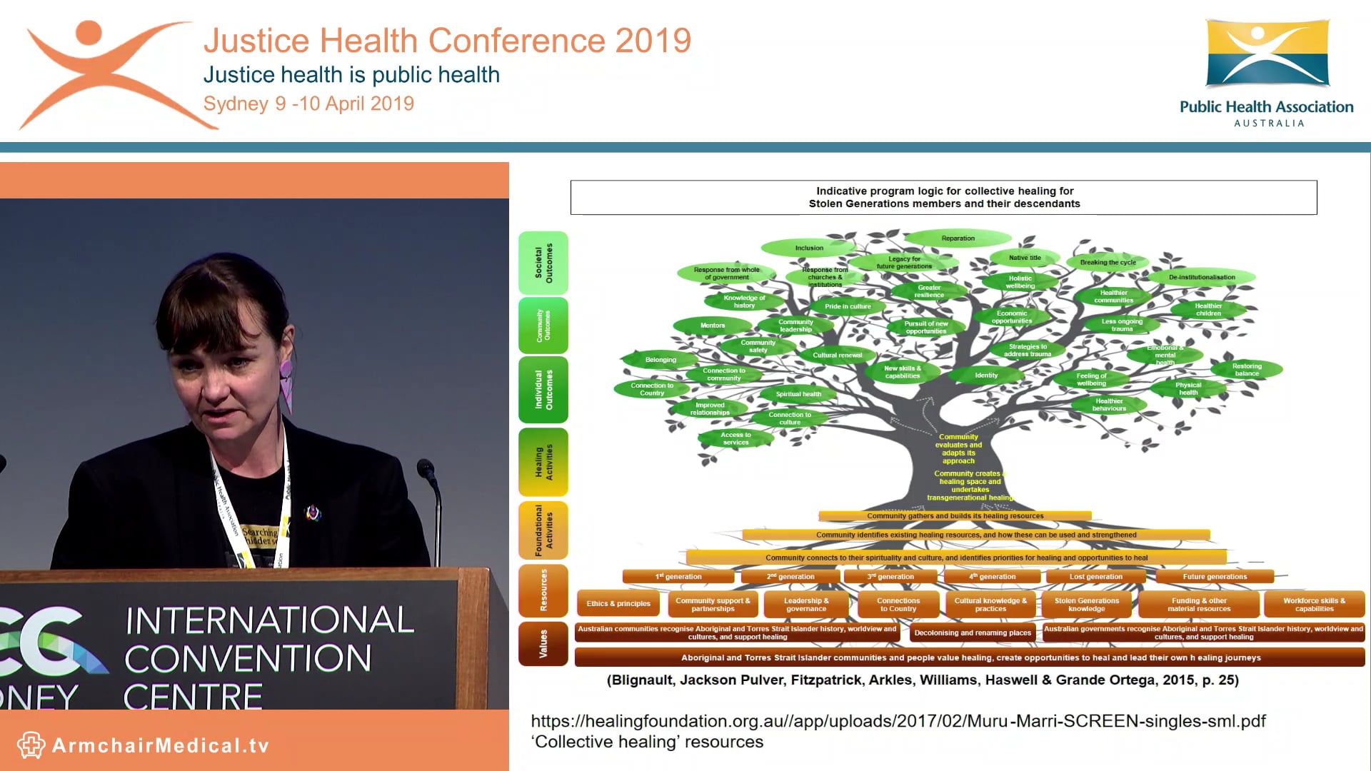 Cleaning up the image of research as a dirty word Megan Williams