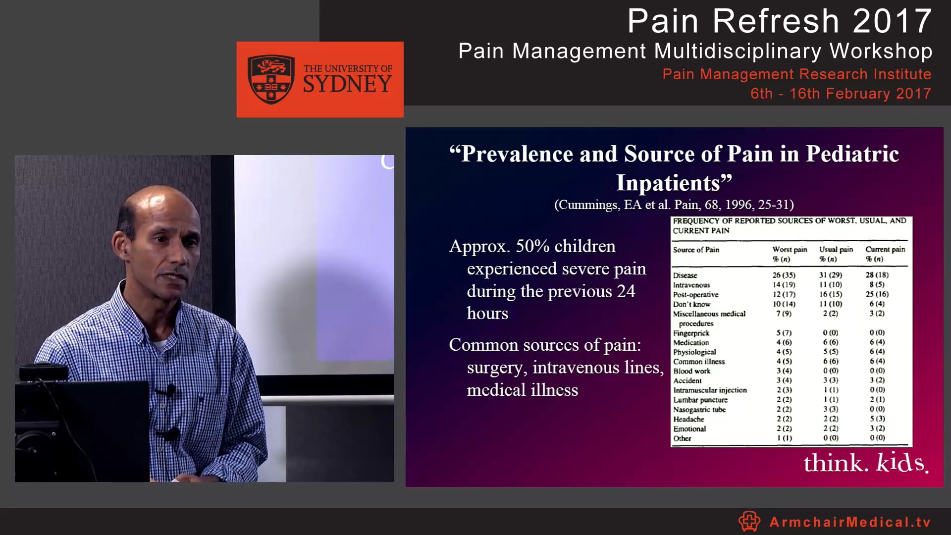 Pain management in children Dr Jonathan de Lima