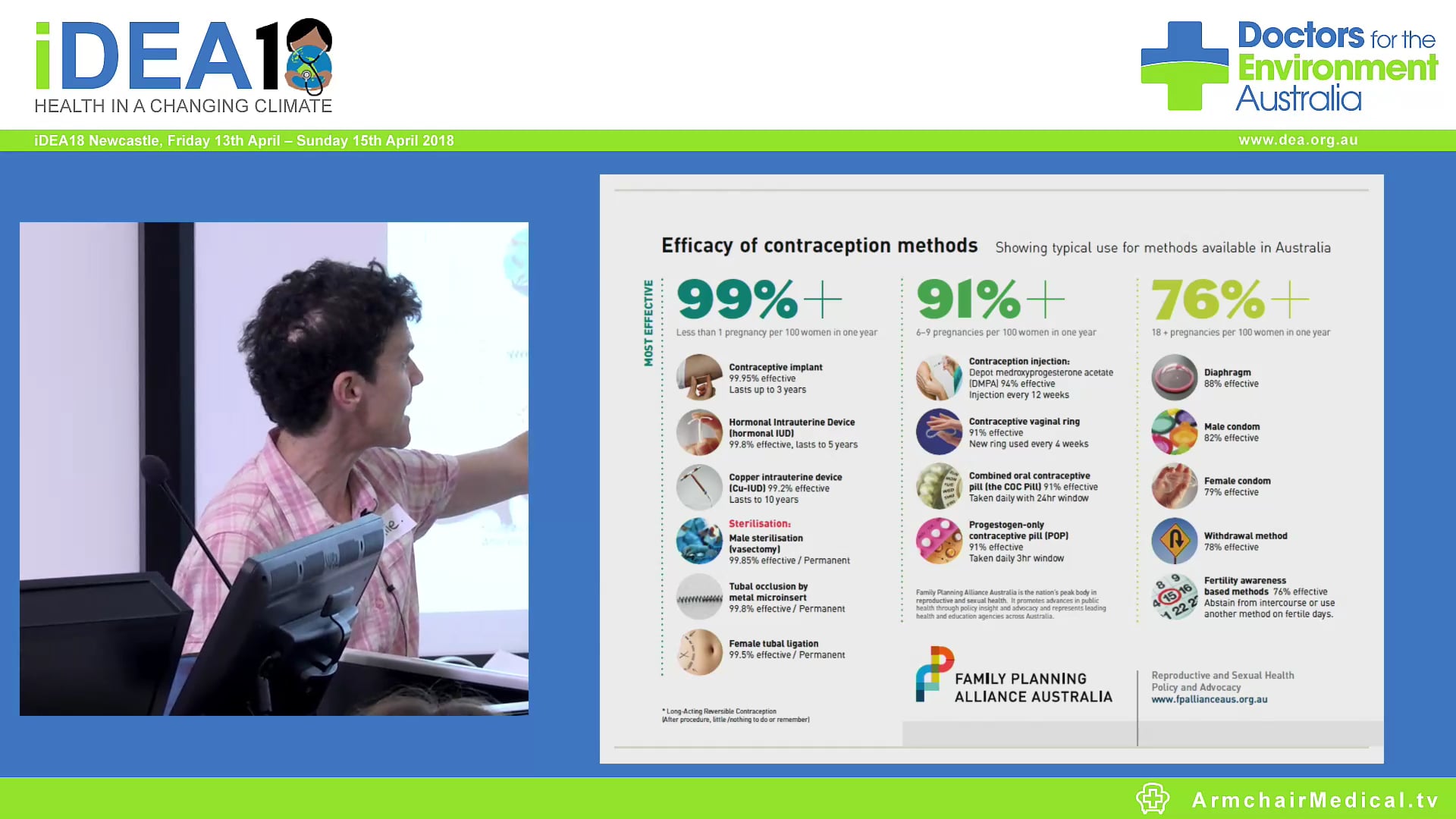 Would you like to become pregnant next year Dr Rosalie Schultz