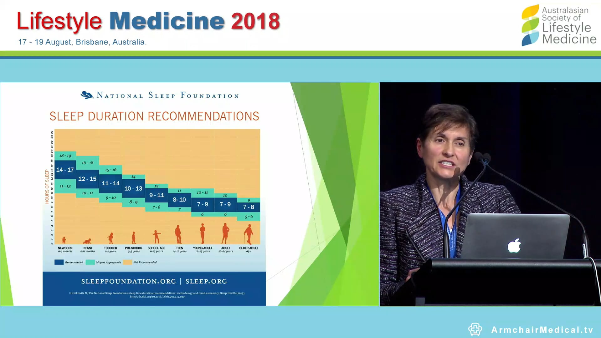 Lifestyle Medicine strategies for enhancing sleep Dr Lillian Kent