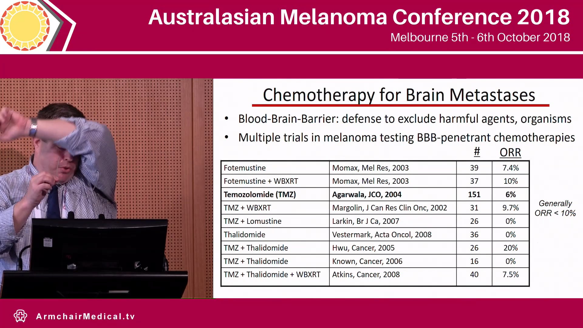 Breakthroughs in systemic therapy for brain metastases  Michael Davies