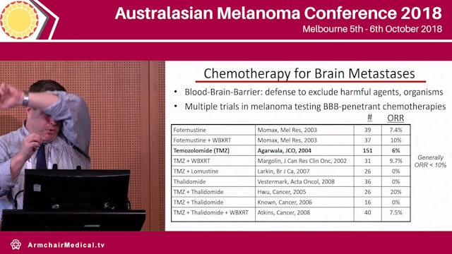 Breakthroughs in systemic therapy for brain metastases  Michael Davies