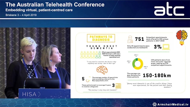 Telehealth in young-onset dementia Early beginnings Dr Sarah Farrand Psychiatrist, Royal  Melbourne Hospital Dr Wendy Kelso Neuropsychologist, Royal Melbourne Hospital