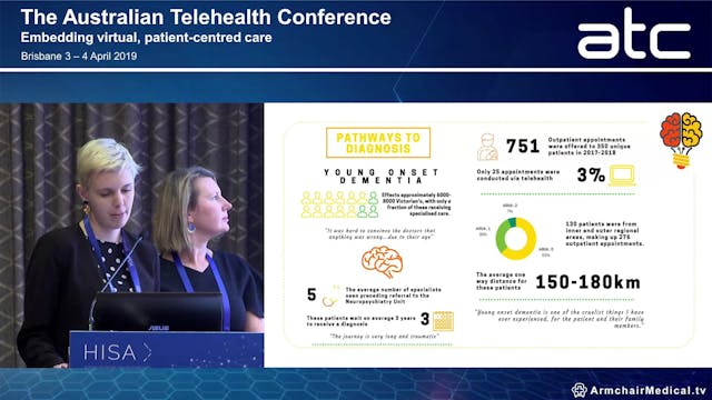 Telehealth in young-onset dementia Ea...