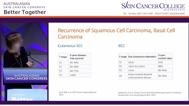 Epidemiology and Economics of skin ca...