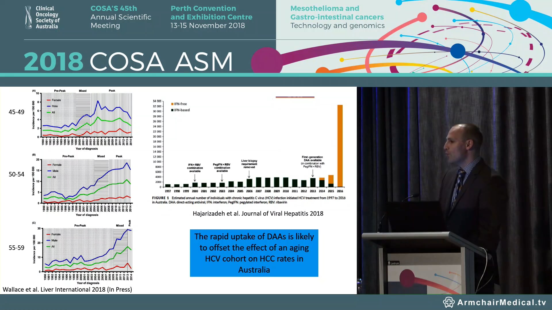 Hepatologist’s Perspective on the Management of Heptocellular Carcinoma- Michael Wallace