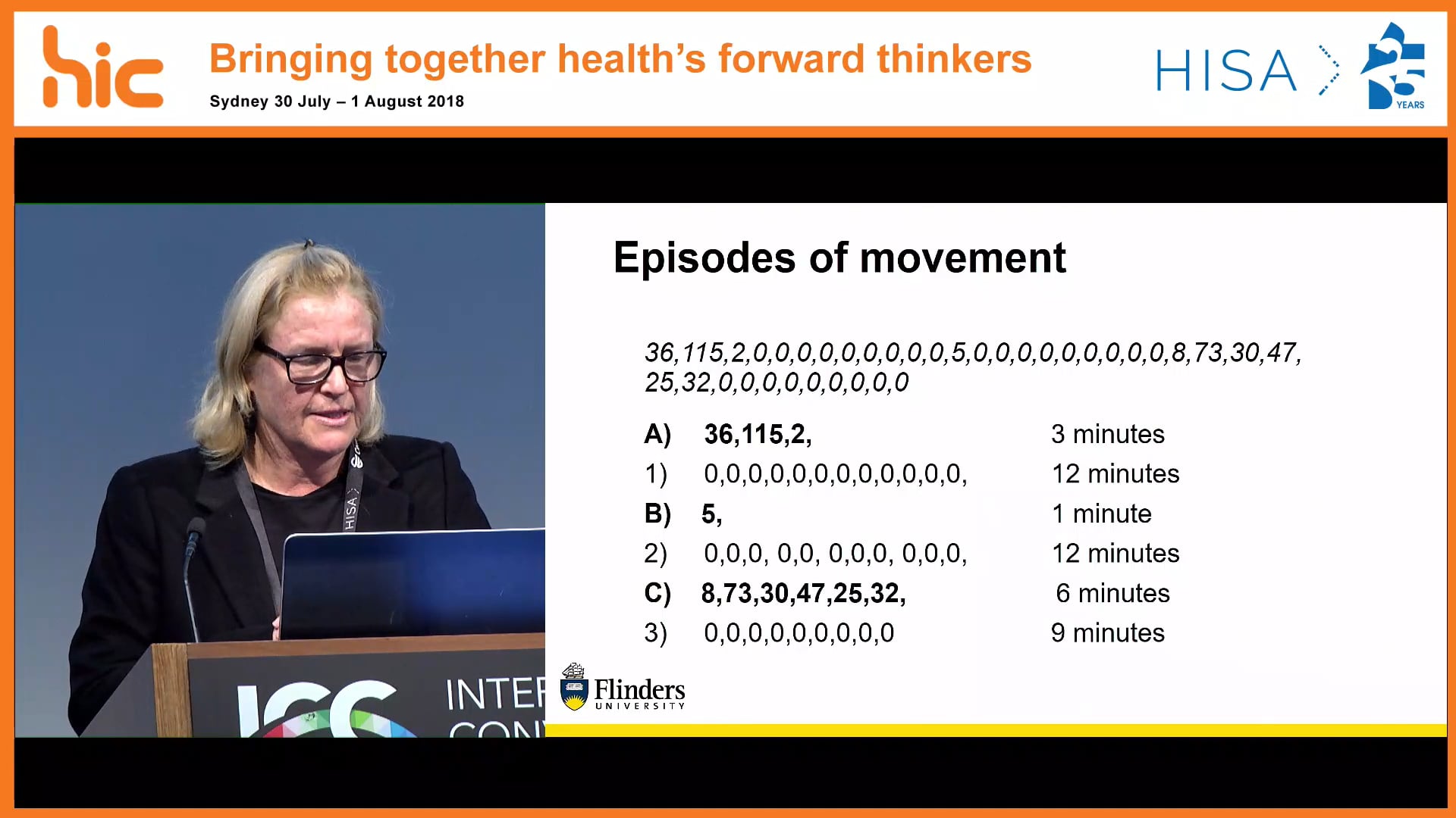 Understanding episodes of physical activity at work using Fitbit® data Dr Yasmin Van Kasteren