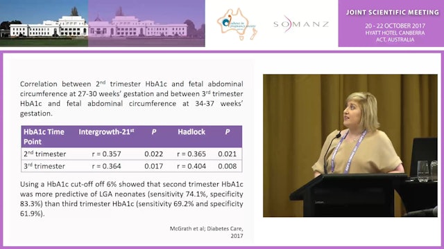 Excess Foetal Growth and Glycaemic Control in Type 1 Diabetes and Pregnancy - Rachel T McGrath