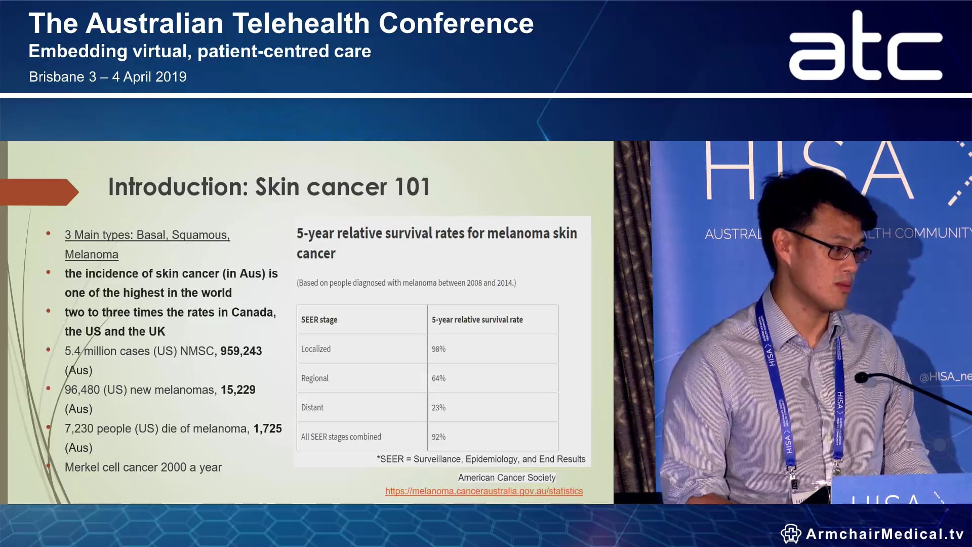 The current state of melanoma detection with algorithm-based and dermatologist-based smartphone applications Towards improved healthcare access in the Hawaiian Islands Dr Michael Tee Physician, University of Hawaii