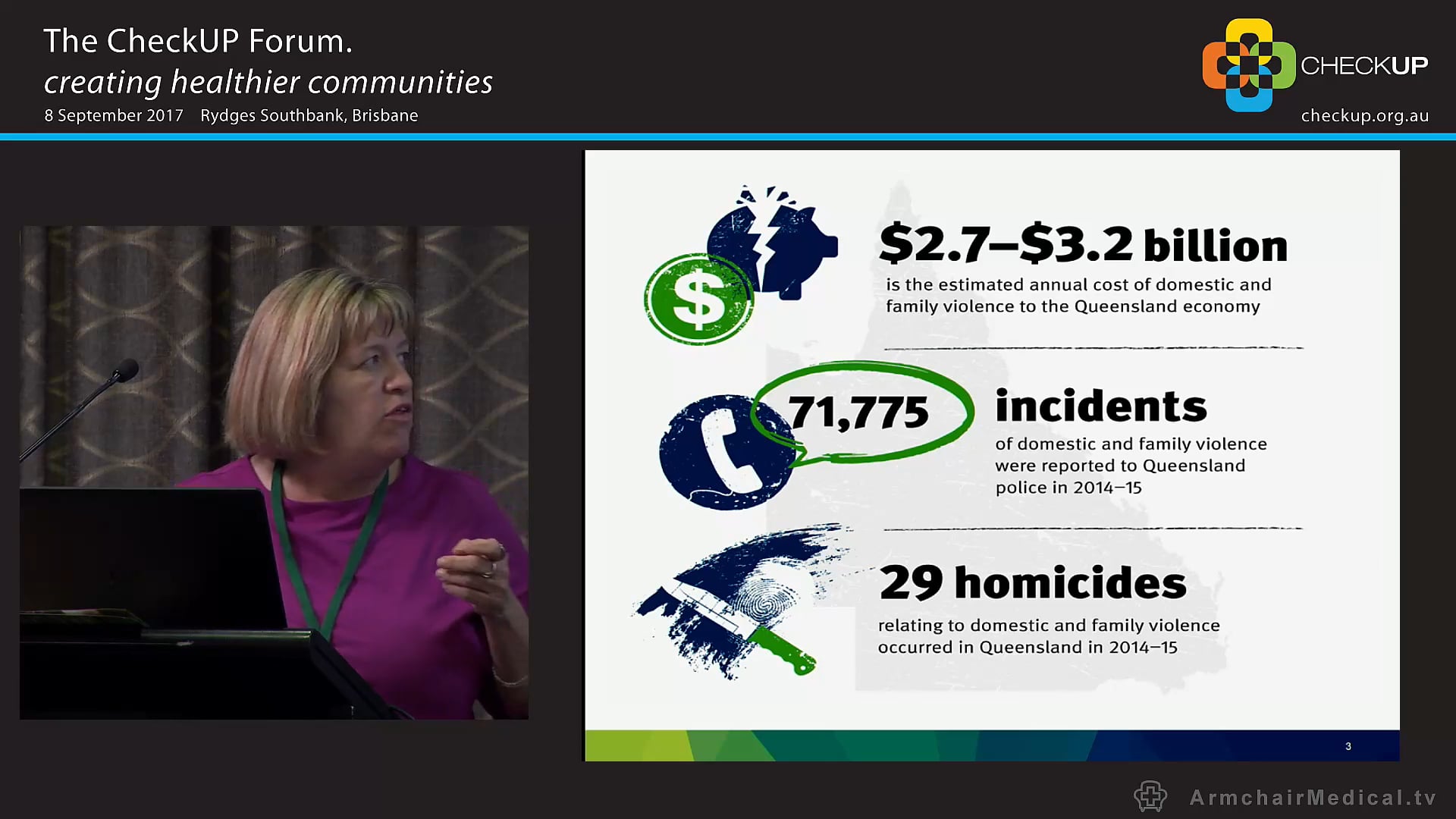 Supporting health professionals to understand and respond to domestic and family violence Joanna Gurd, Queensland Health