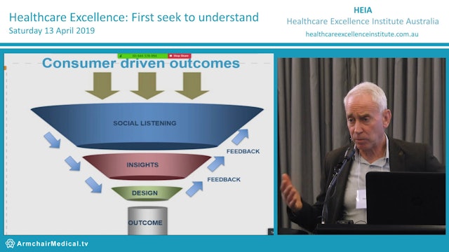 Vaginal Mesh implants How did we get it so wrong Danny Vadasz CEO Health Issues Centre