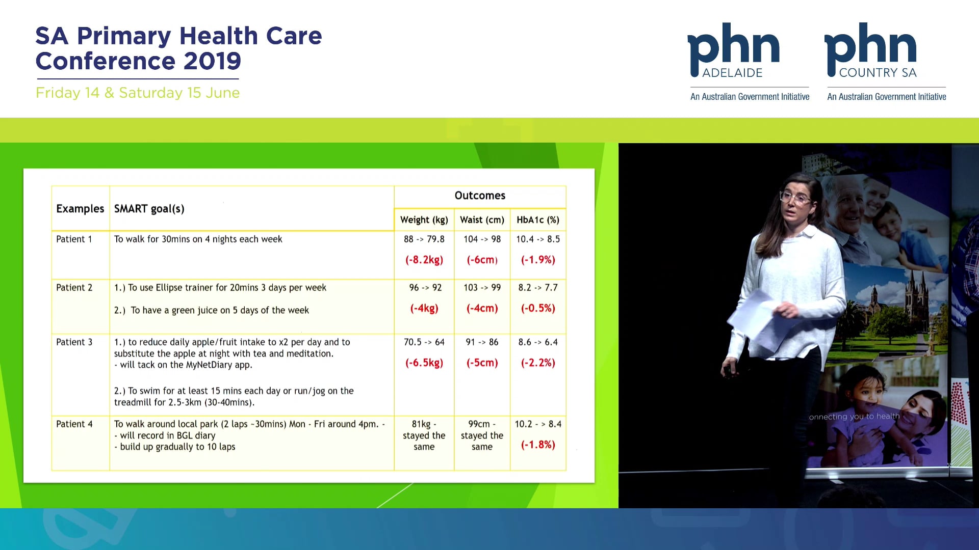 Small steps, giant leaps Innovation - New Solutions to old problems Juliet Richards