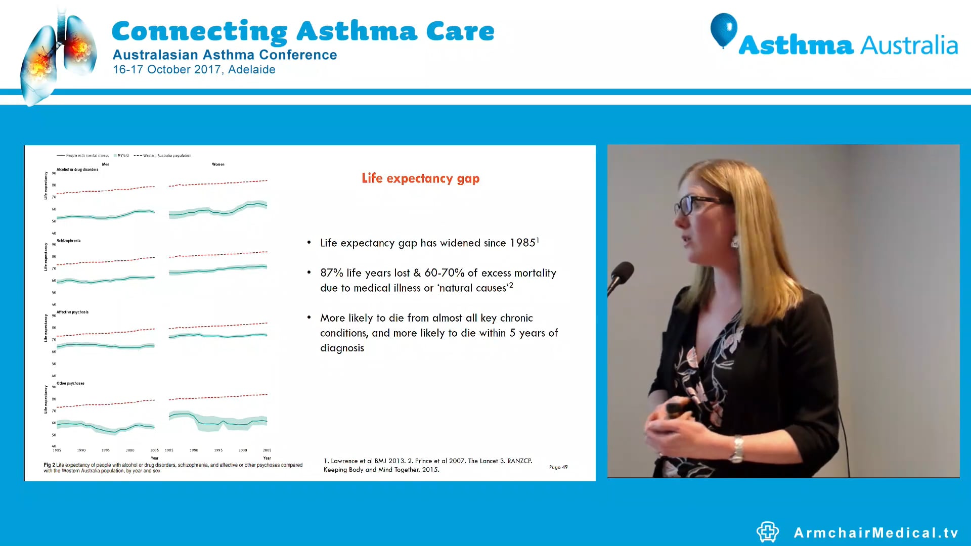 Working with mental illness Dr Claire O’Reilly