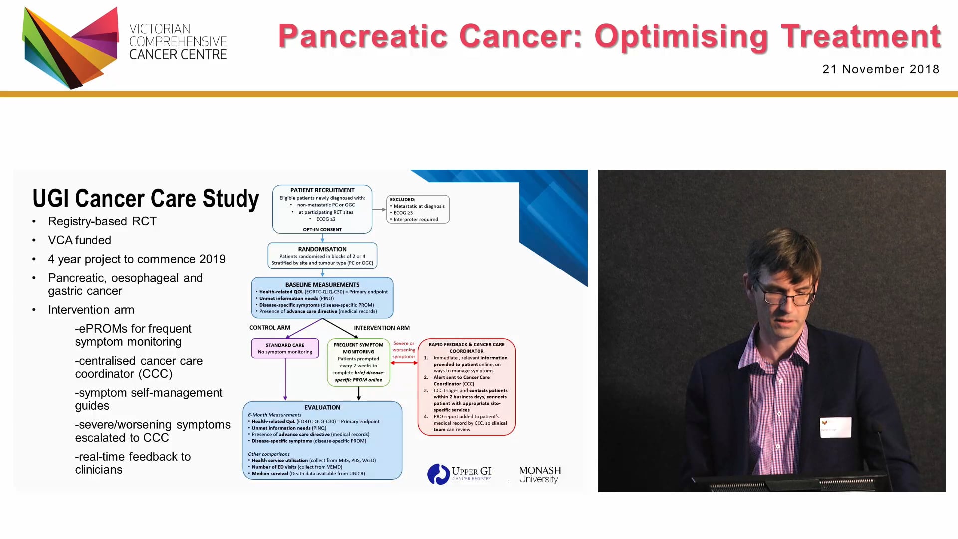 Upper GI registry update Dr Daniel Croagh Monash University