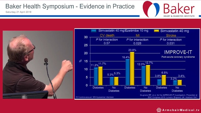 Recent advances in diabetes complications Prof Merlin Thomas