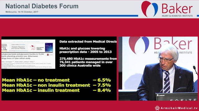 Where are the real unmet needs in the treatment of type 2 diabetes Prof Stephen Colagiuri