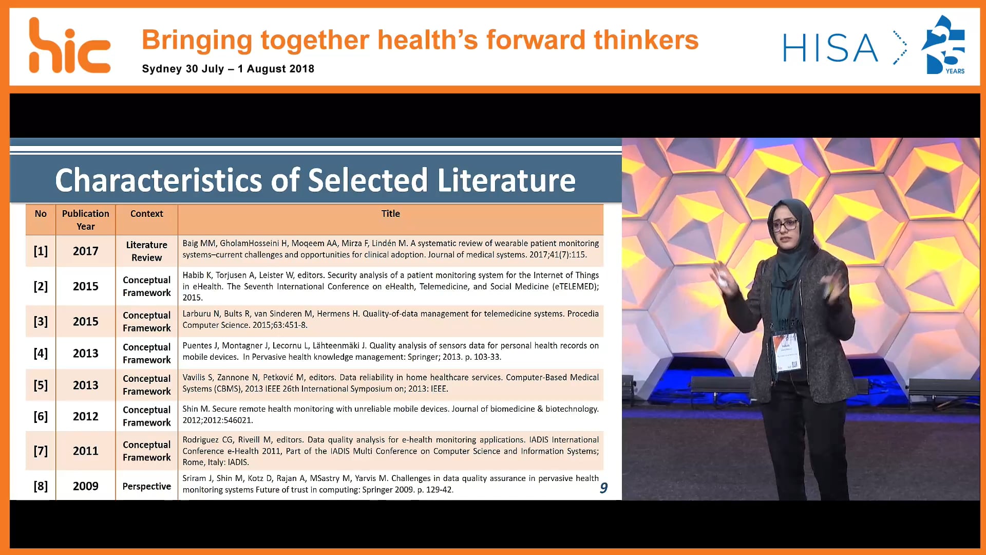 Quality management of patient generated health data in remote patient monitoring using medical wearables - A systematic review Robab Abdolkhani