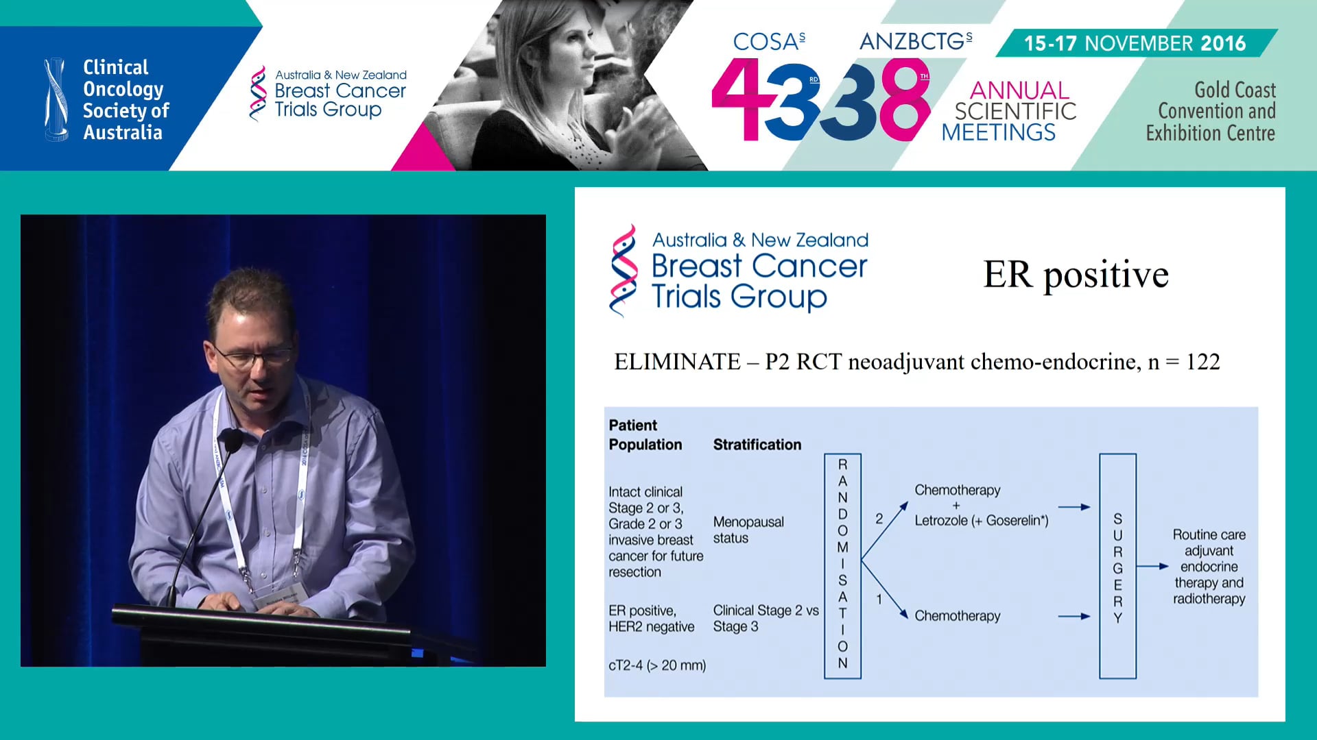 Overview of current therapeutic trials in Australia Nicholas Wilcken