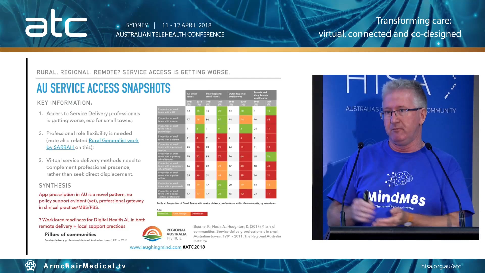 Virtual care and artificial intelligence in AOD treatment Brian Hill Founder, Laughing Mind