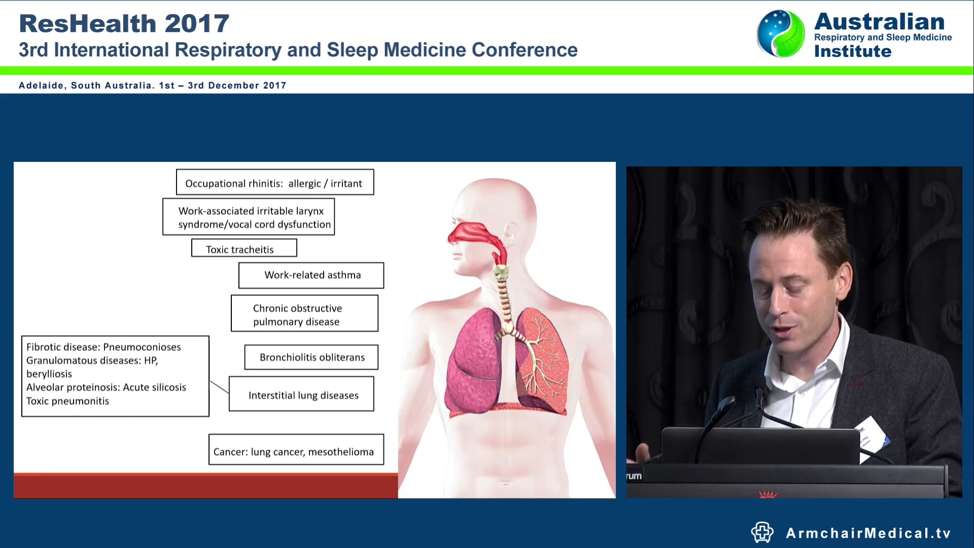 Occupational Lung Disease Dr Ryan Hoy
