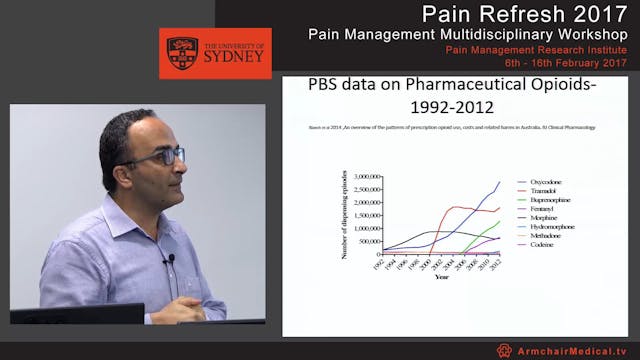 Pain and Addiction Associate Professo...