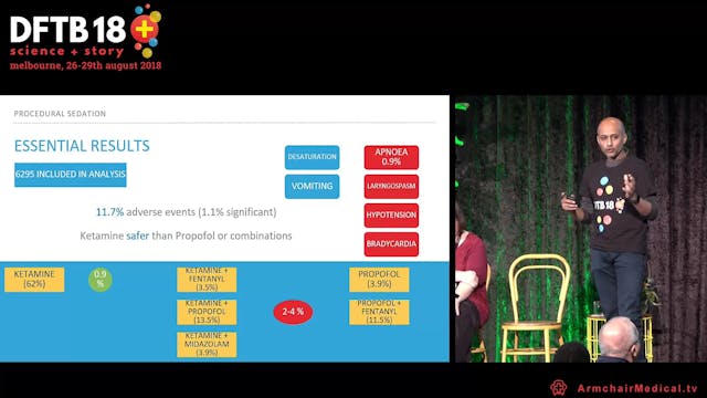 Top 5 papers in PEM Arjun Rao