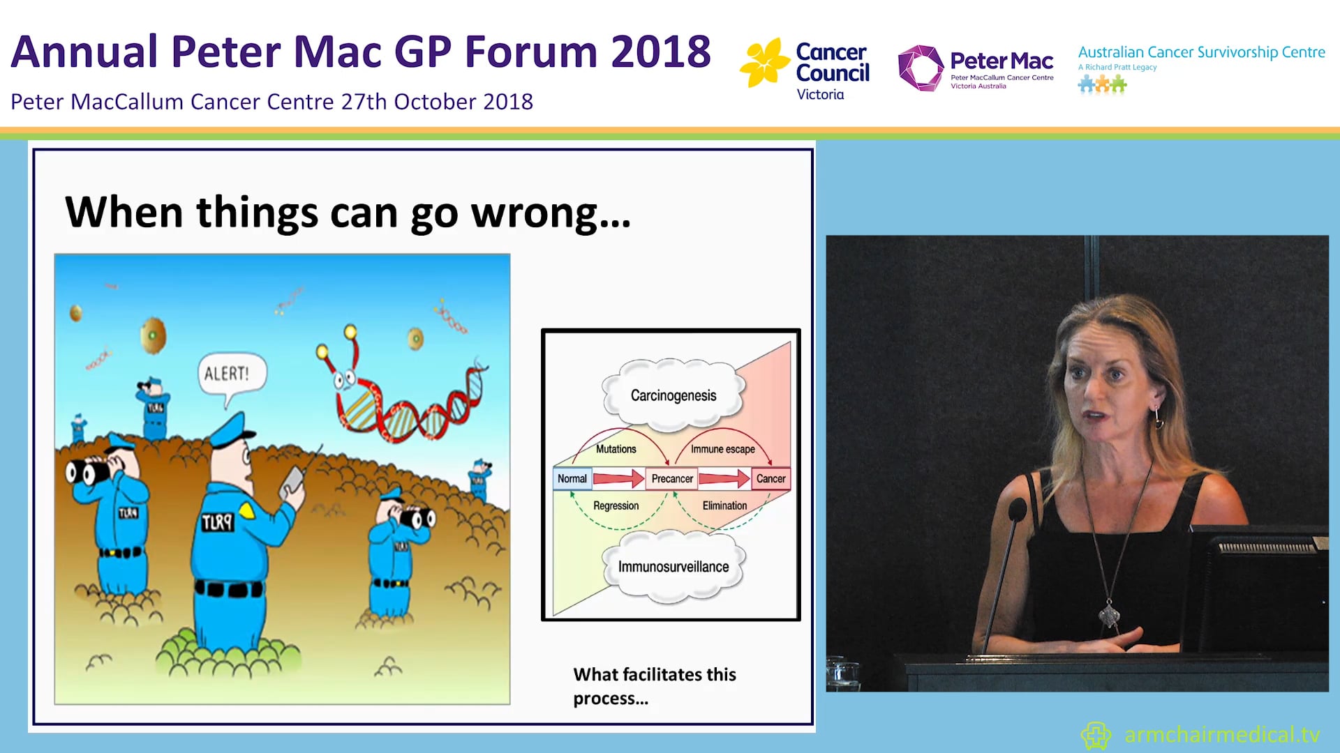 Cancer biology and drug development Dr Kate Burbury