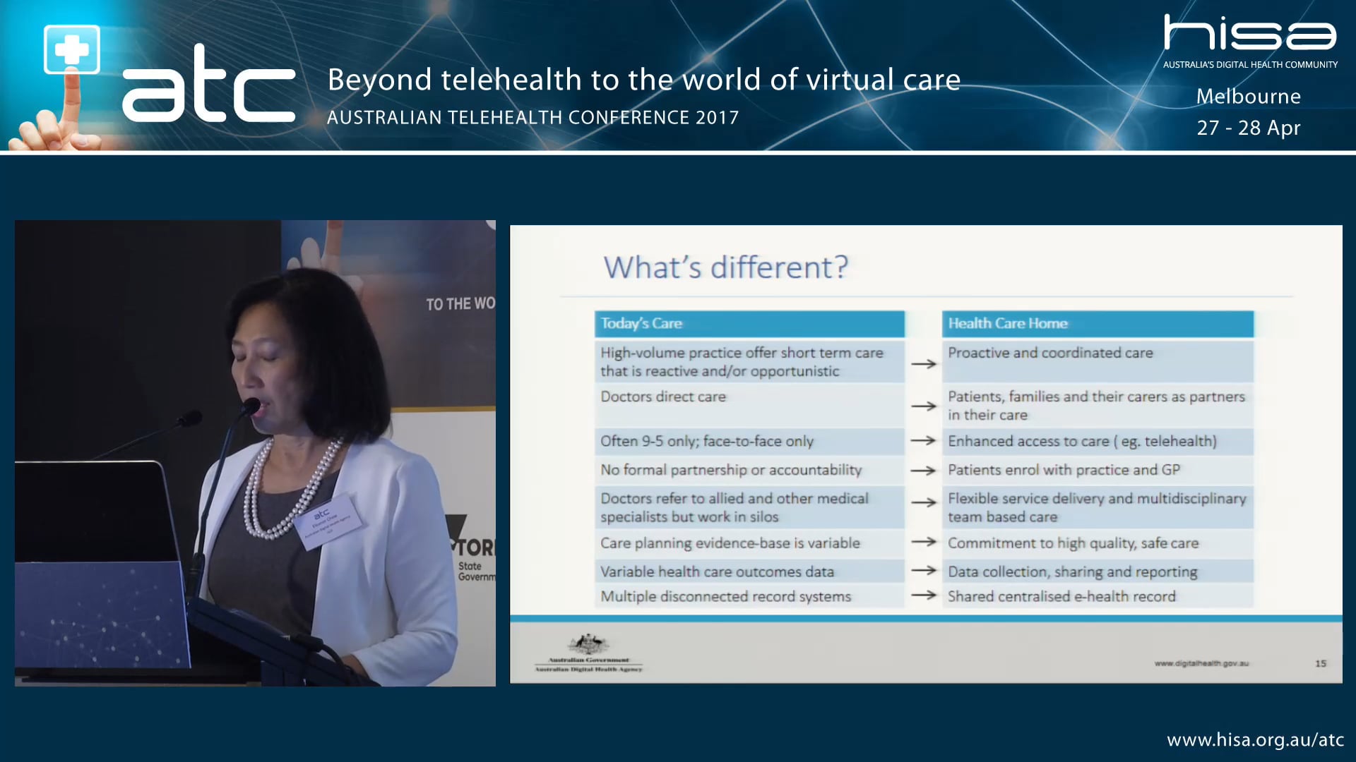 Incentivising telehealth Digital access through Health Care Homes Dr Eleanor Chew