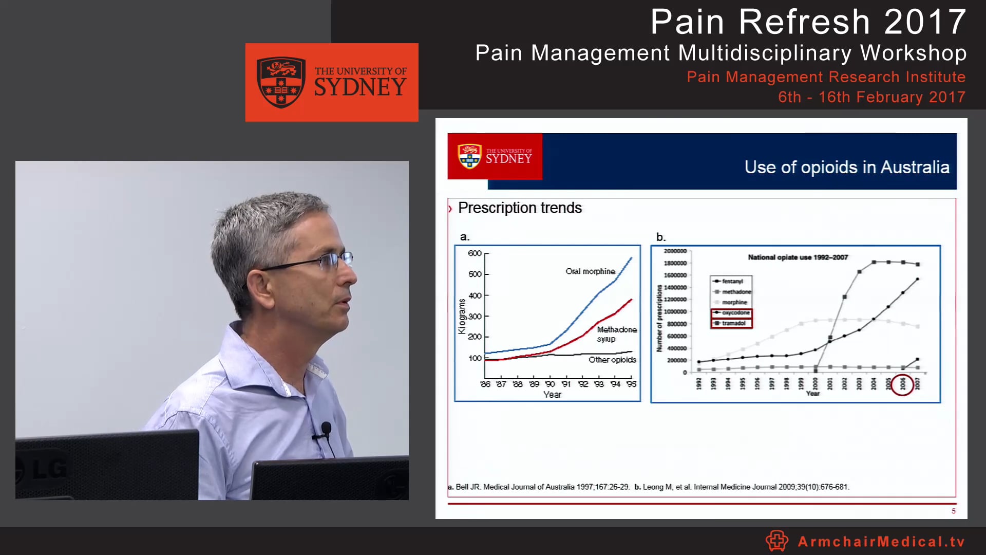 Opioids & chronic non-cancer pain Dr Paul Wrigley