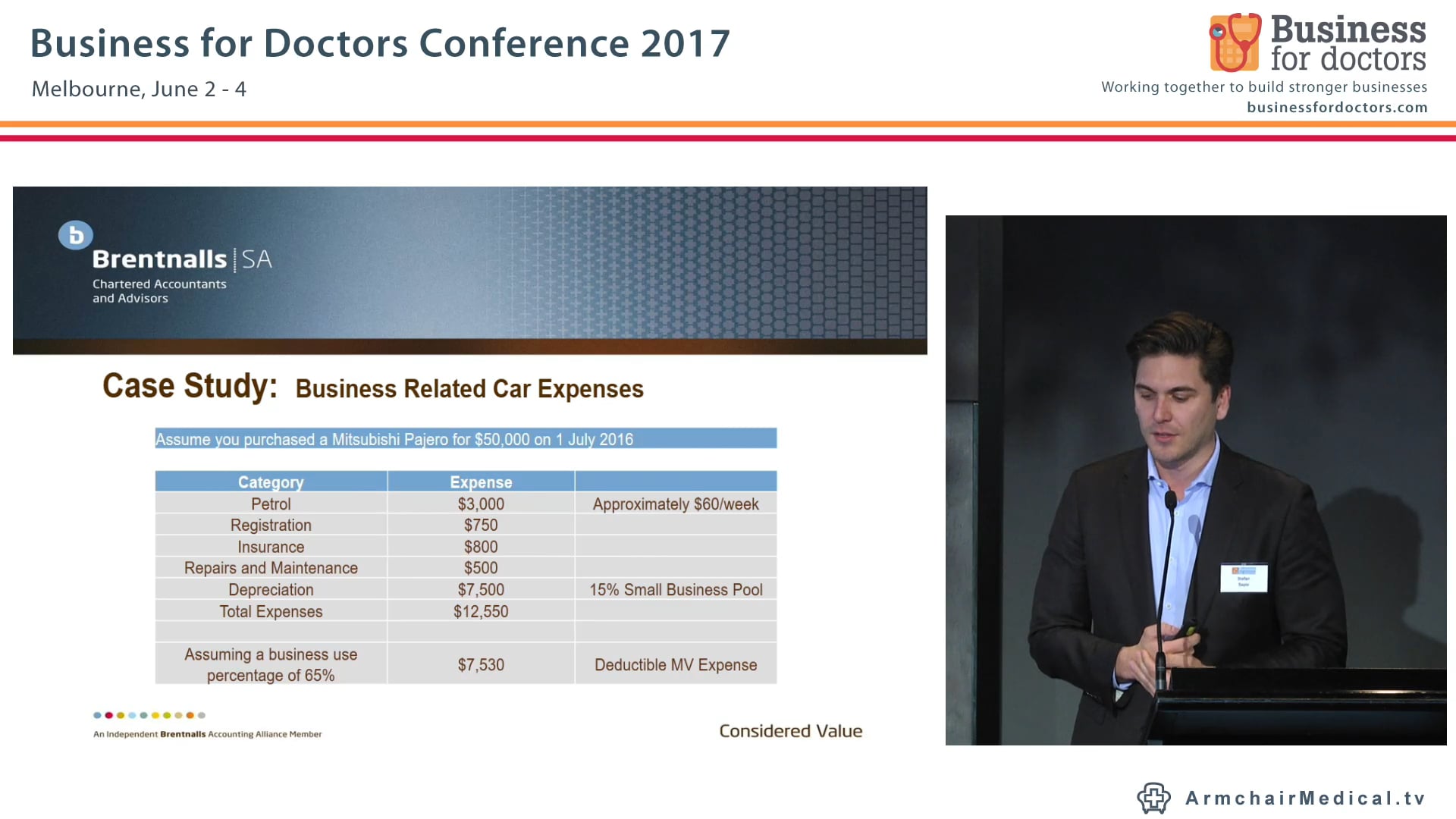 Strategies to Minimise Tax Stefan Sapio