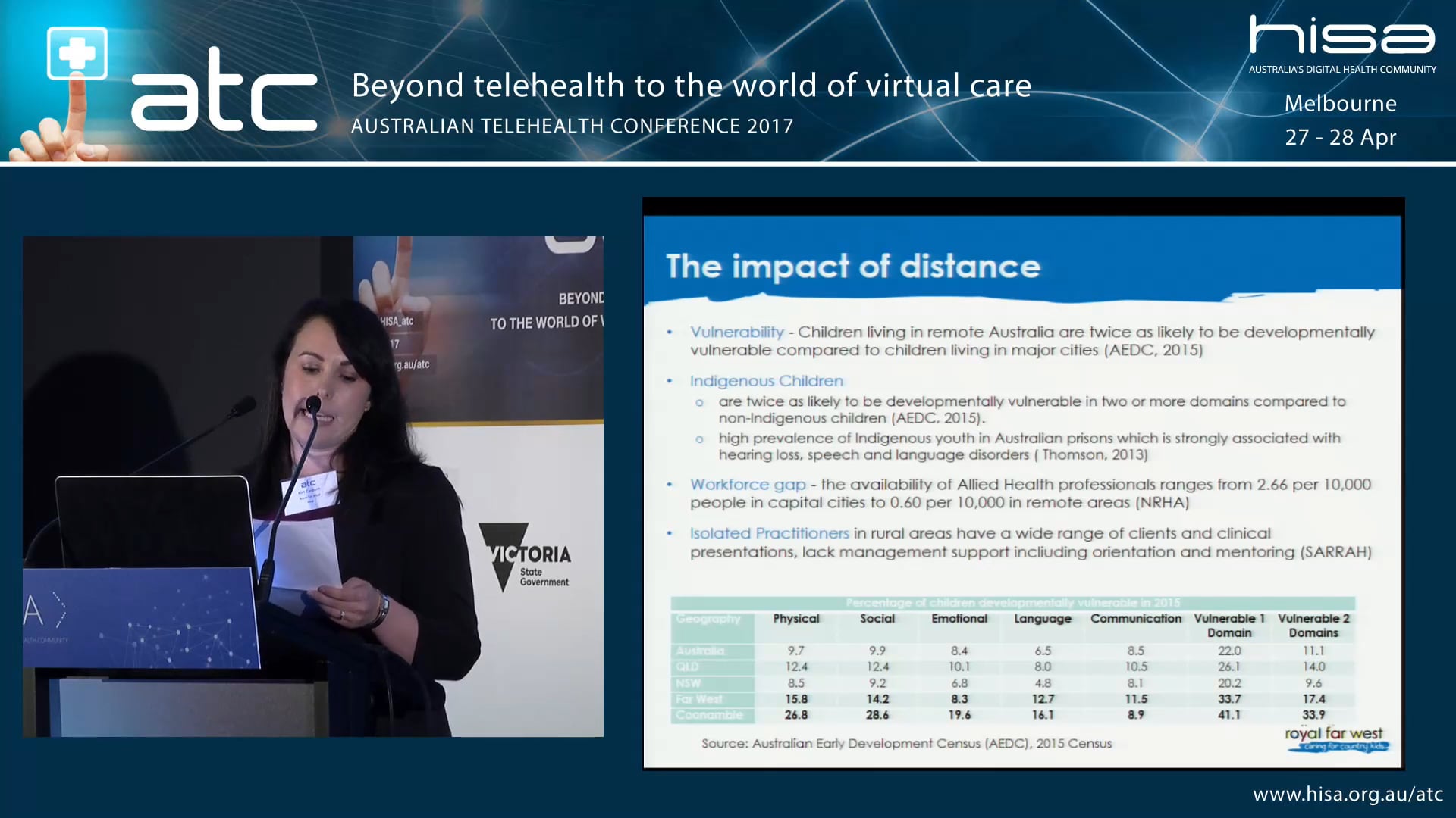 Demystifying the complex Kim Casburn