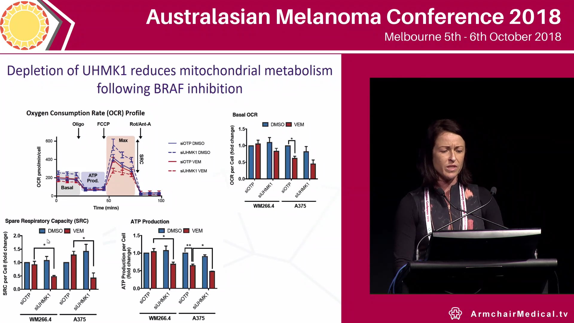 Overcoming therapy induced reprogramming of metabolism in BRAF V600 melanoma Lorey Smith