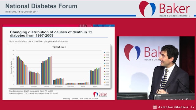 Diabetes in Australia - state of the nation Prof Jonathan Shaw