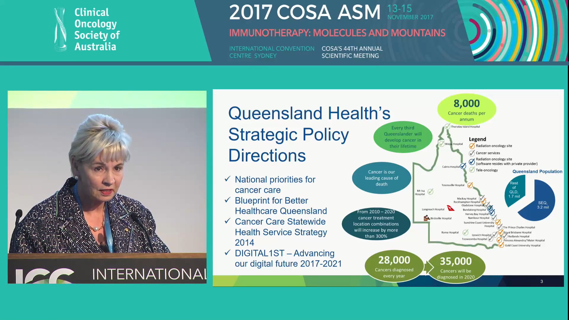 Standards, governance and ICT the holy trinity for systemic therapies Liz Kenny & Marre Bransdon