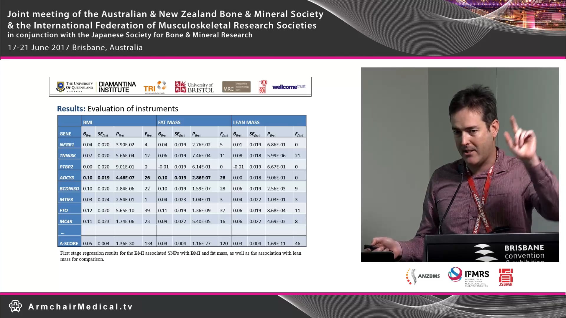 Leveraging Mendelian randomization strategies to identify modifiable lifestyle factors causally related to osteoporosis pathogenesis David Evans