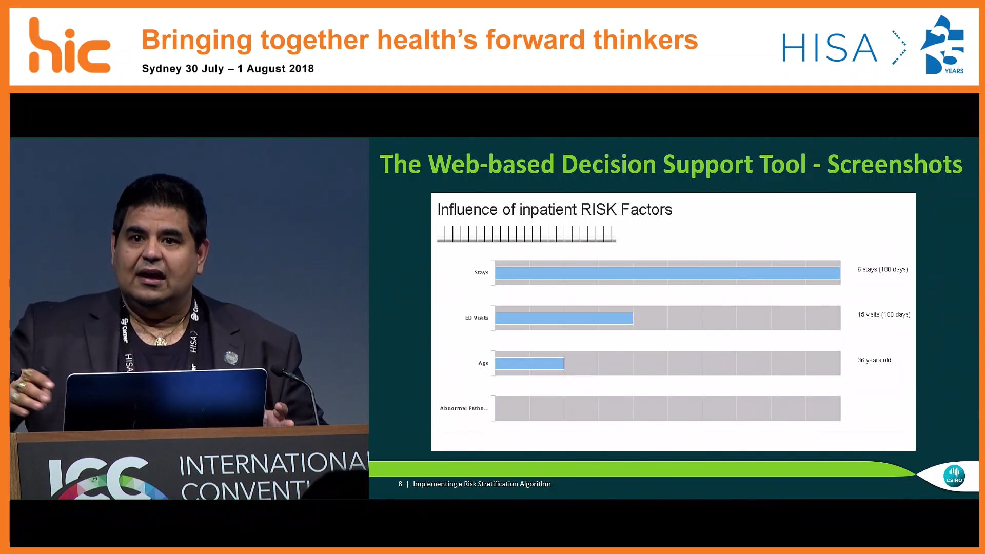 Implementing a risk stratification algorithm Dr Sankalp Khanna