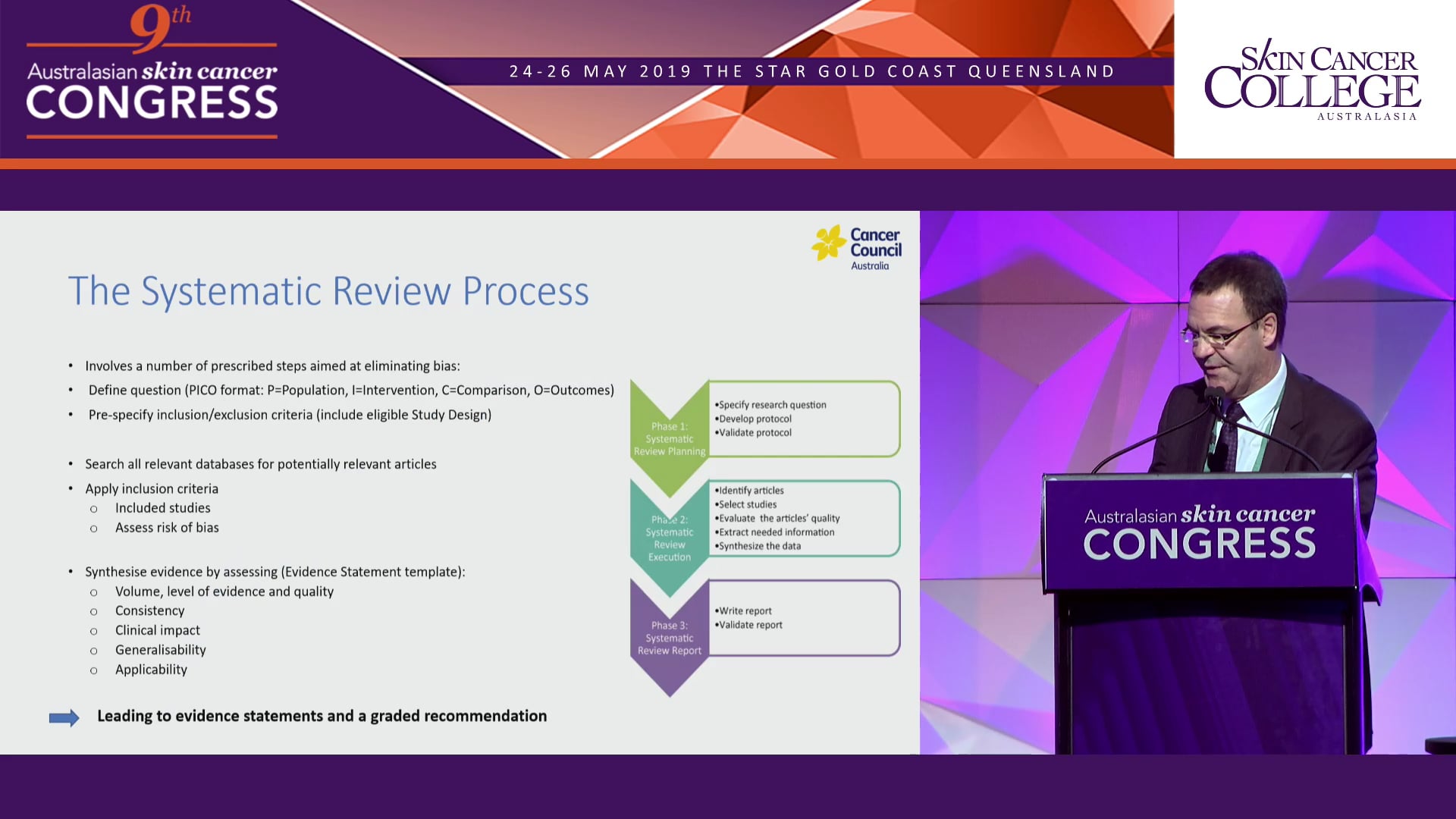 NMSC Clinical guidelines the long awaited revision is coming Assoc Prof Stephen Shumack