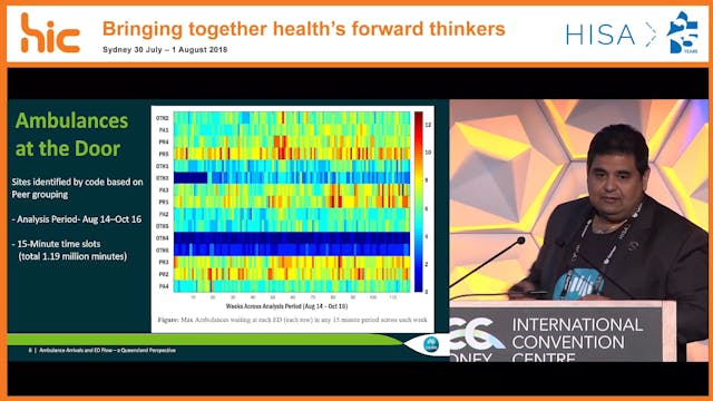 Ambulance arrivals and ED flow – a Qu...