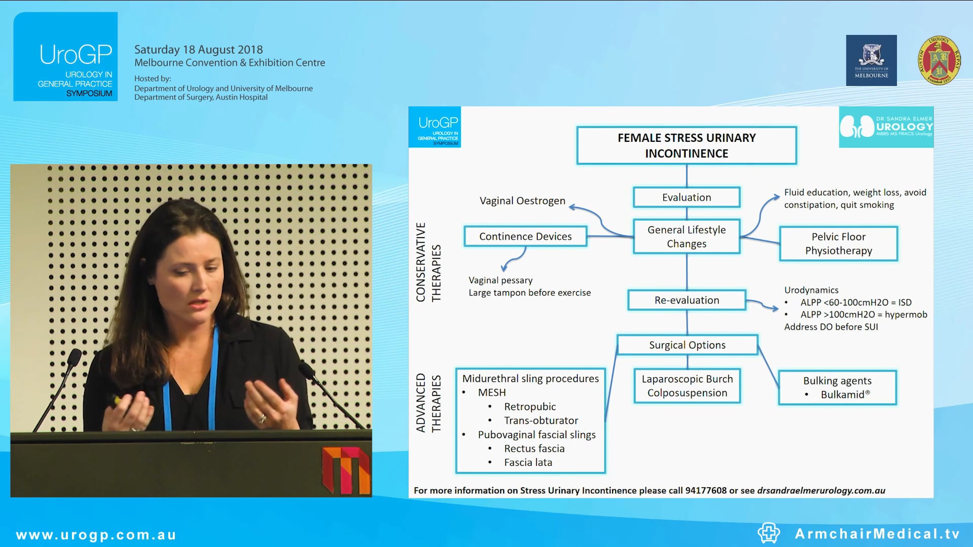 Slings for Urinary Incontinence in Women – Problems and Solutions, Dr Sandra Elmer