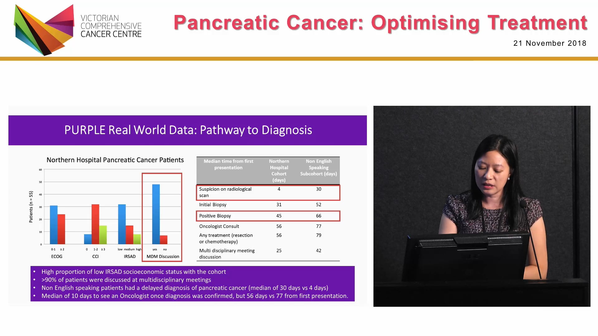 The Purple Translation Research Initiatives The 4th Revolution Dr Belinda Lee