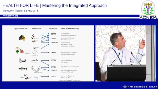 The active role of food components on intestinal receptors and immunity Professor Charles Mackay