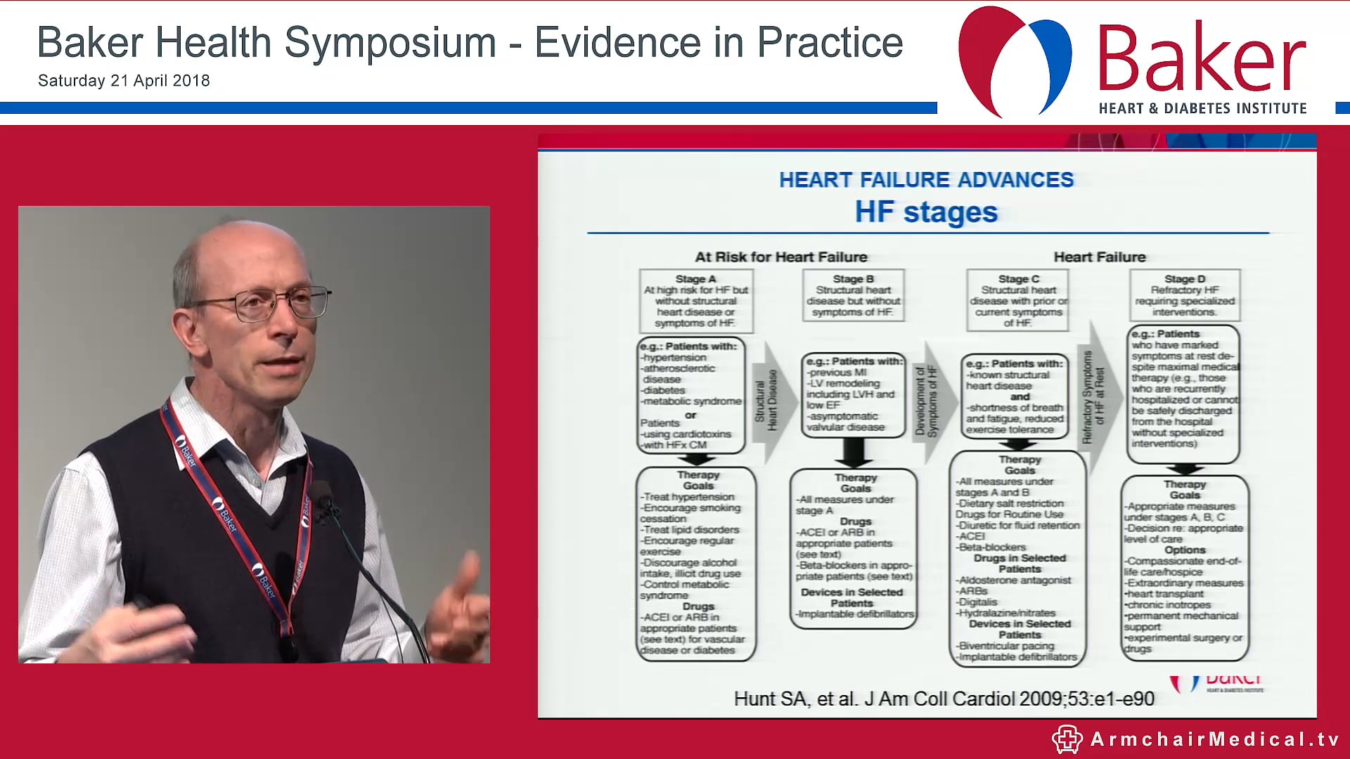 Recent advances in Heart Failure Including management Prof Tom Marwick